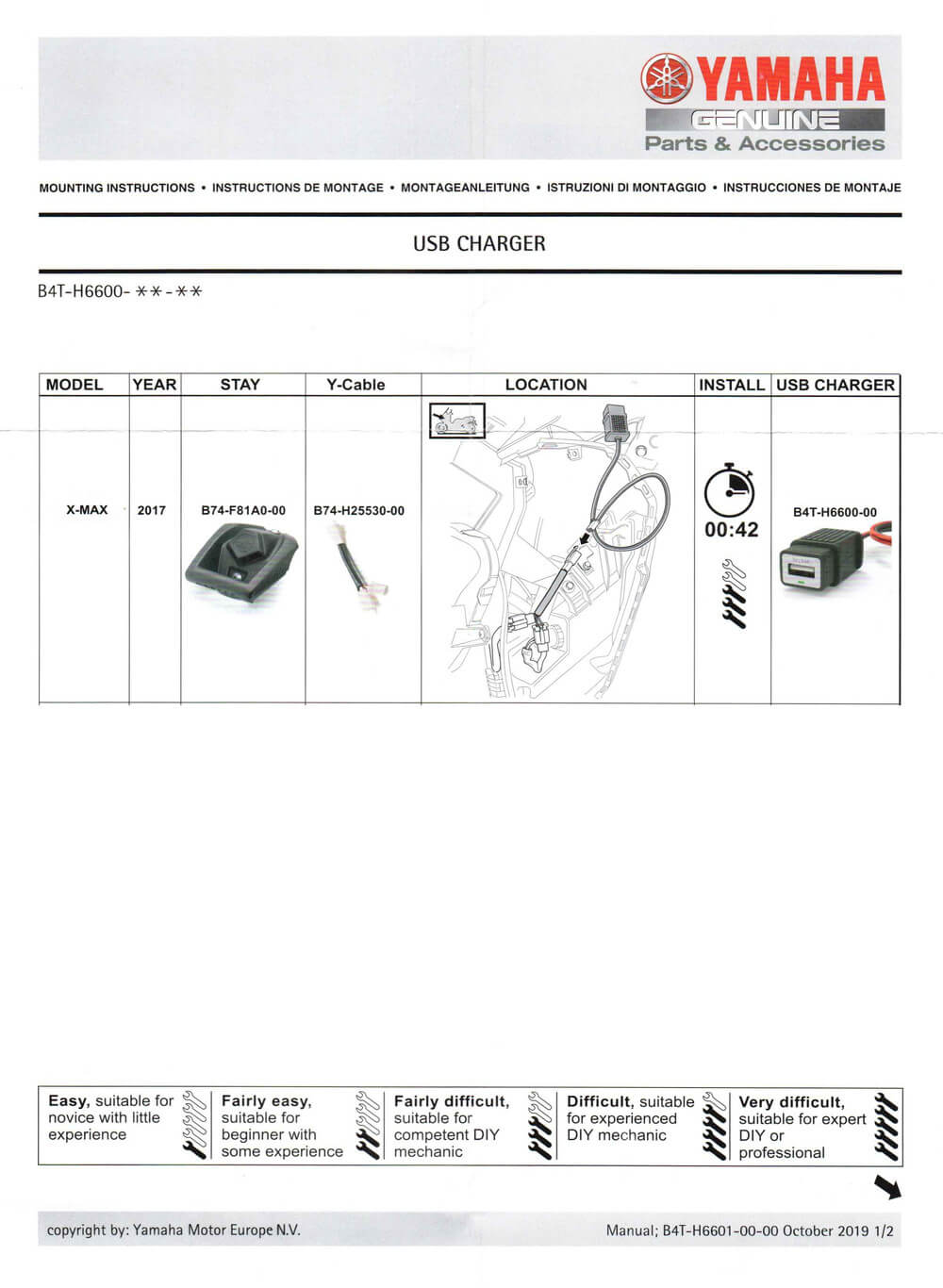 Montageanleitung USB-Stecker / USB-Ladegerät